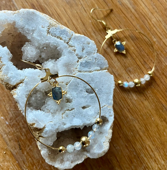 Créoles Labradorite Acier Inox et Argent 925 plaqué Or