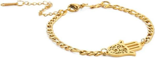 Bracelet Main de Fatma N°6