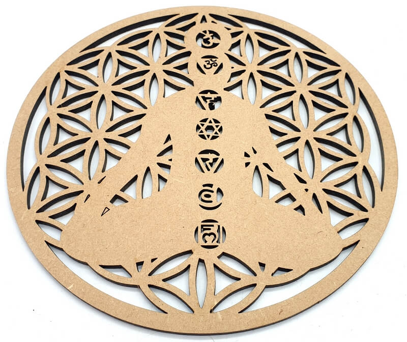 Plaque 7 Chakras